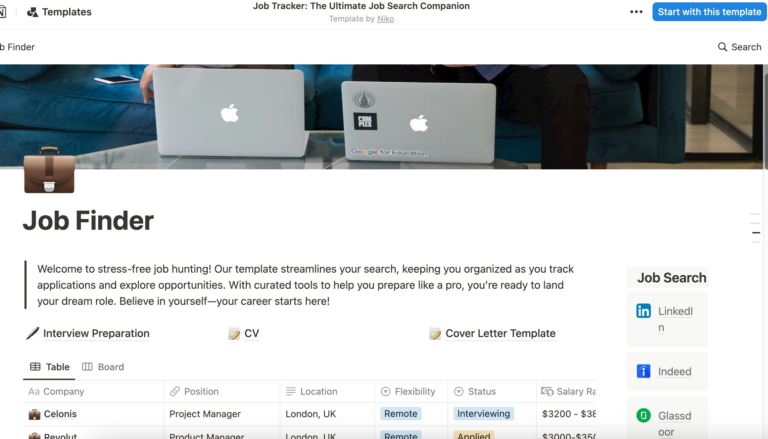 How To Get A Marketing Job With No Experience